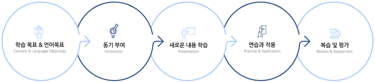 이미지명