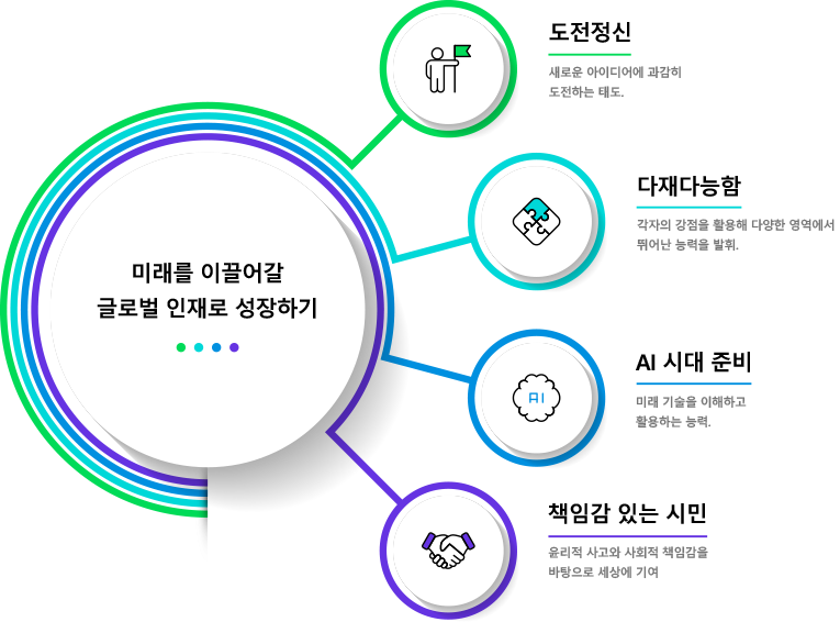 이미지명